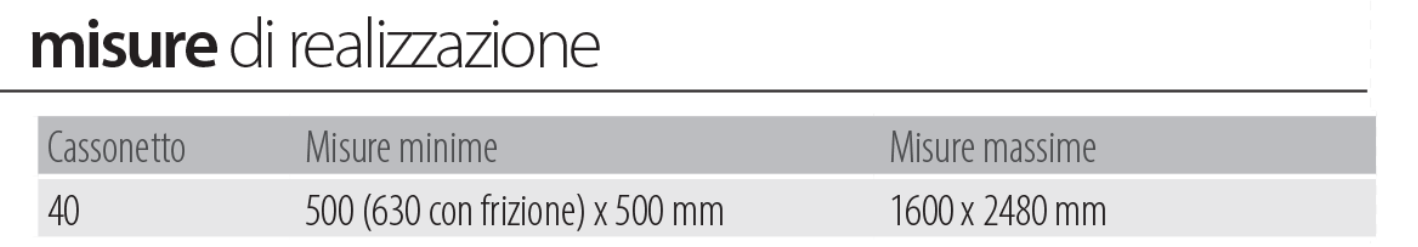 Misure realizzazione zeta